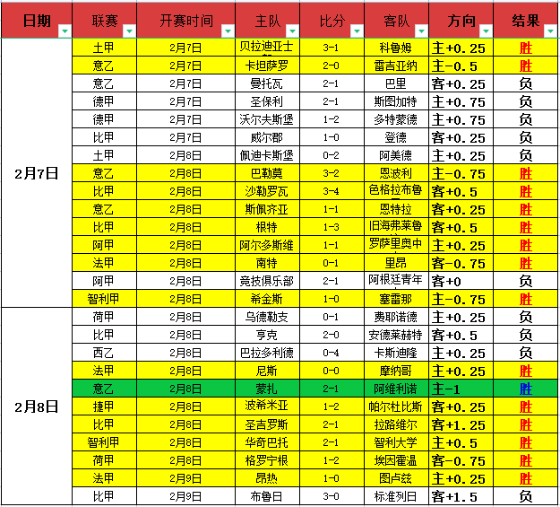 探寻拜仁慕,尼黑球探波,兰之行,完美体育,完美体育,WMSports,完美体育官网