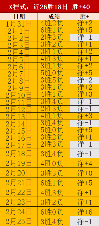 激情对决,中日德兰主,场强势迎战,完美体育,完美体育,WMSports,完美体育官网