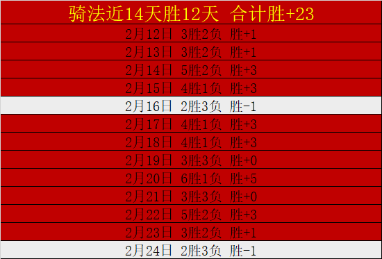 莱万评价失,西媒忽略亚,马尔友好行,完美体育,完美体育,WMSports,完美体育官网