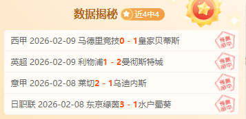 激战正酣,皇家马德里,力转乾坤,完美体育,完美体育,WMSports,完美体育官网