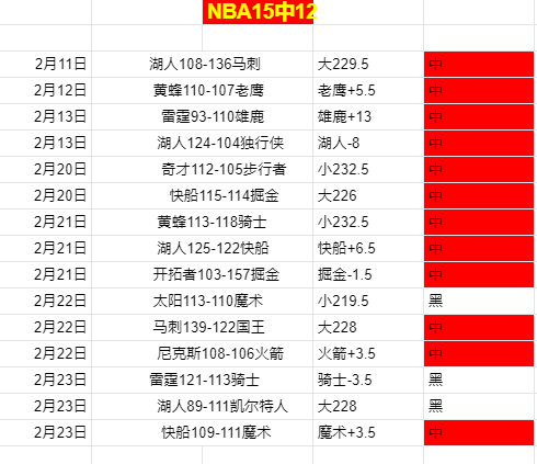 林勤炜赵丹,冰雪赛场摘,得男女金牌,完美体育,完美体育,WMSports,完美体育官网