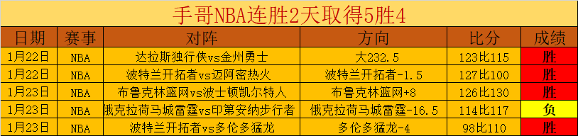周四,国际赛分析,智利对阵佛,完美体育,完美体育,WMSports,完美体育官网