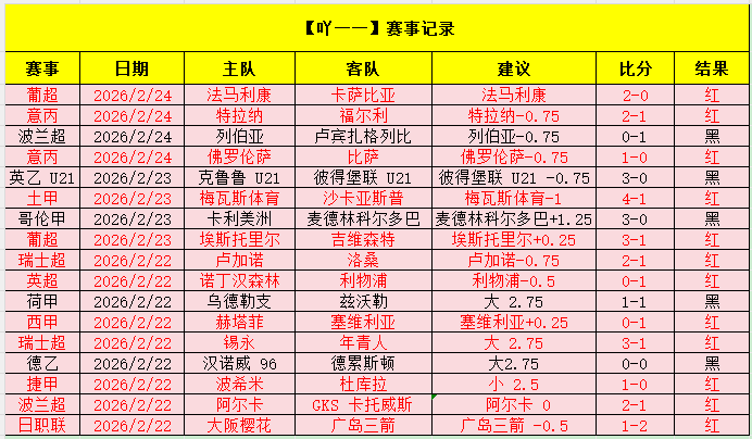 魔术终结太,连胜,湖人止住,完美体育,完美体育,WMSports,完美体育官网