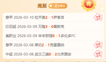标题改写,半场战报,布莱顿与水,完美体育,完美体育,WMSports,完美体育官网