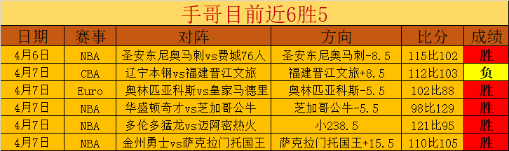 One,最强巴洛克,工作社成员,完美体育,完美体育,WMSports,完美体育官网