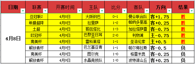 老鹰主场十,三连胜挑战,四连胜能否,完美体育,完美体育,WMSports,完美体育官网