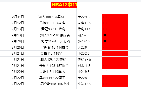 大乐透期号,专家推荐质,合分析前区,完美体育,完美体育,WMSports,完美体育官网