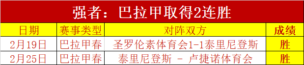 贾奎斯科尔,多巴对侨卡,巴比赛预测,完美体育,完美体育,WMSports,完美体育官网