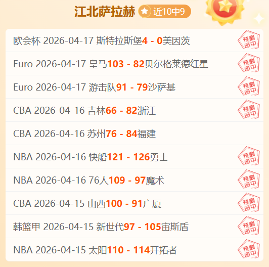 小莫专家大,乐透期号推,质合分析前,完美体育,完美体育,WMSports,完美体育官网