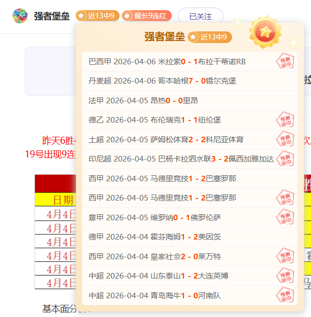 曼联前主厨,罗早餐独爱,五蛋煎饼,完美体育,完美体育,WMSports,完美体育官网