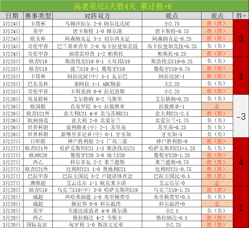 周二,沙特联,利雅胜利对,完美体育,完美体育,WMSports,完美体育官网