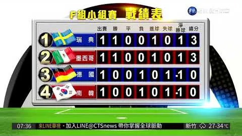 蒯曼亚洲杯力克伊藤美诚夺冠