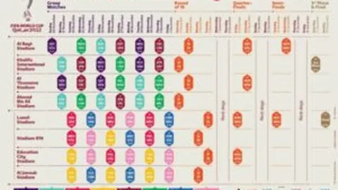 范佩西执掌费耶诺德教鞭，向温格致敬：足球生涯导师