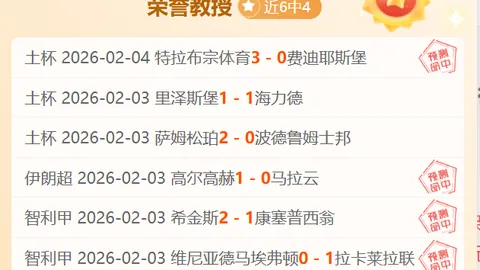 羅馬力克萊切闖入意大利杯八強，亞伯拉罕雙獲進球，肖穆羅多夫替补發力