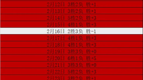 莱万评价失准 西媒忽略亚马尔友好行为