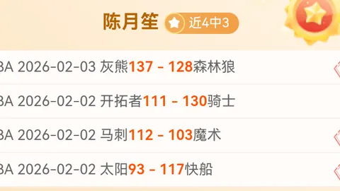 付豪轻松上篮，莫兰德内传助得分