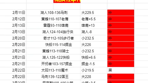 大乐透期号专家推荐质合分析前区十码策略