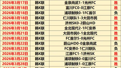周五005瑞典超：埃尔夫斯堡VS布鲁马波卡纳专家质合分析推荐